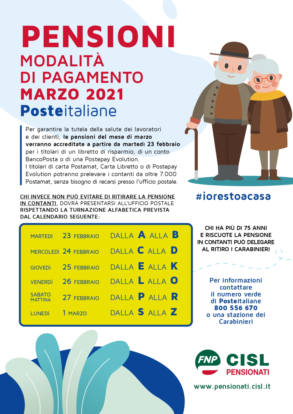 LE PENSIONI DI....MARZO