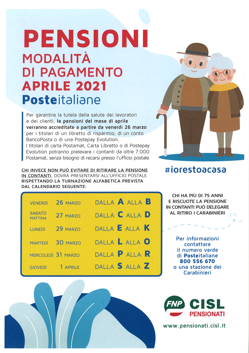 LE PENSIONI .....DI APRILE